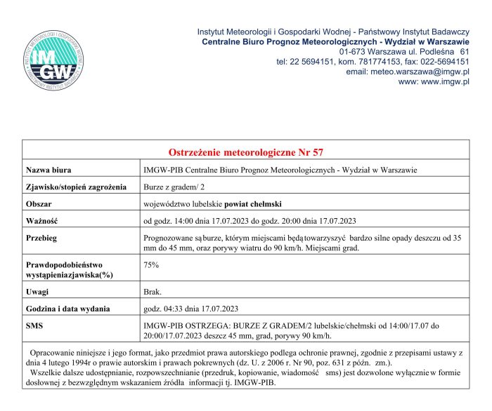Miniaturka artykułu Ostrzeżenia meteorologiczne IMGW na 17.07.2023