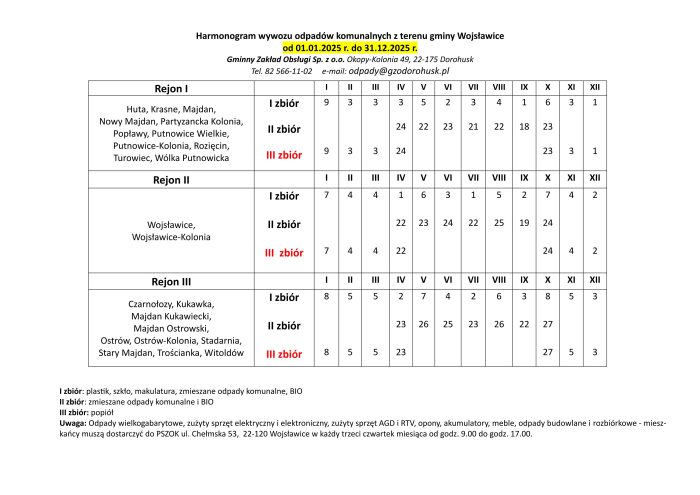 Miniaturka artykułu Harmonogram wywozu odpadów komunalnych na rok 2025