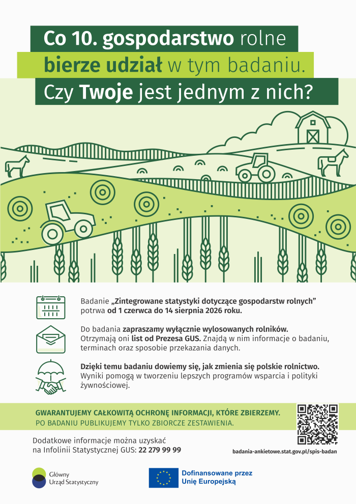 Miniaturka artykułu Badanie gospodarstw rolnych (R-SGR) – GUS prosi o udział