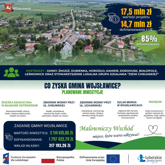Miniaturka artykułu „Szlak Morsa – produkt turystyczny gmin Malowniczego Wschodu” z dofinansowaniem