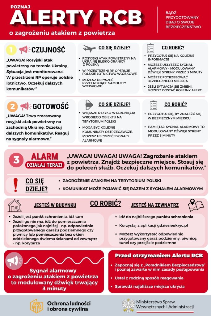 Miniaturka artykułu ALERTY RCB – Wiedz, jak reagować!